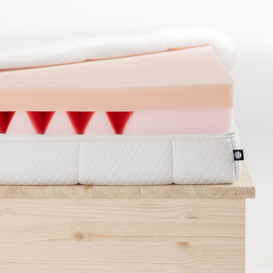 Support-kääntöpatja 80x200 cm