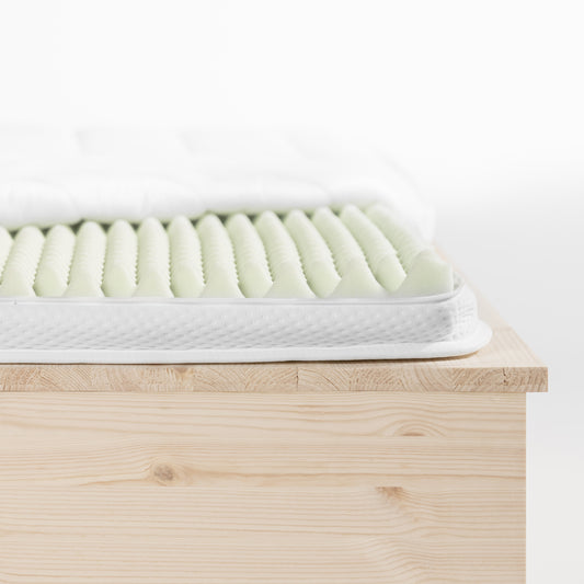 Memory-sijauspatja 80x200 cm